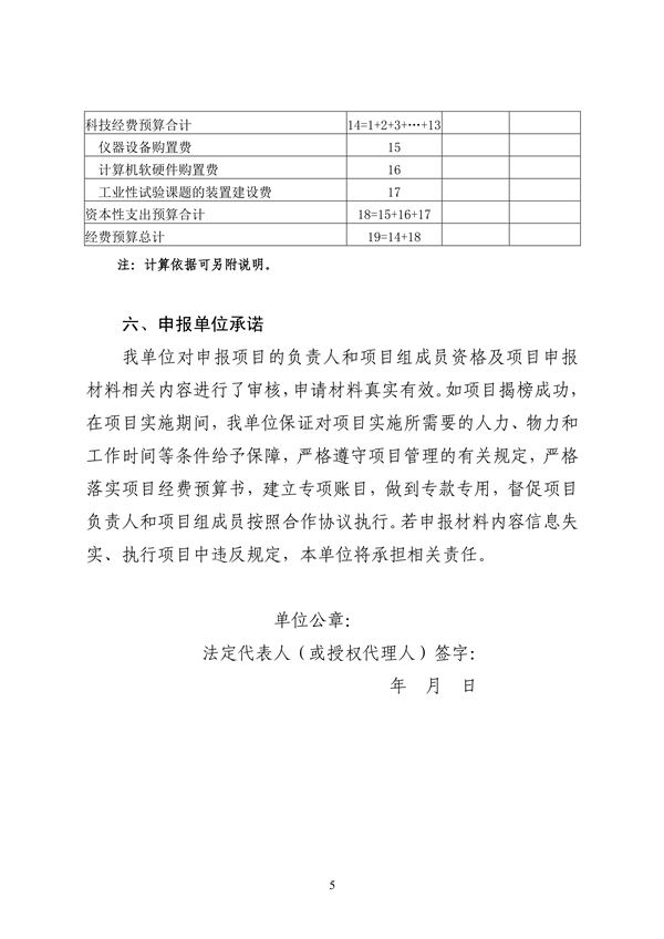 關于發布2022年度“揭榜掛帥”項目的通知